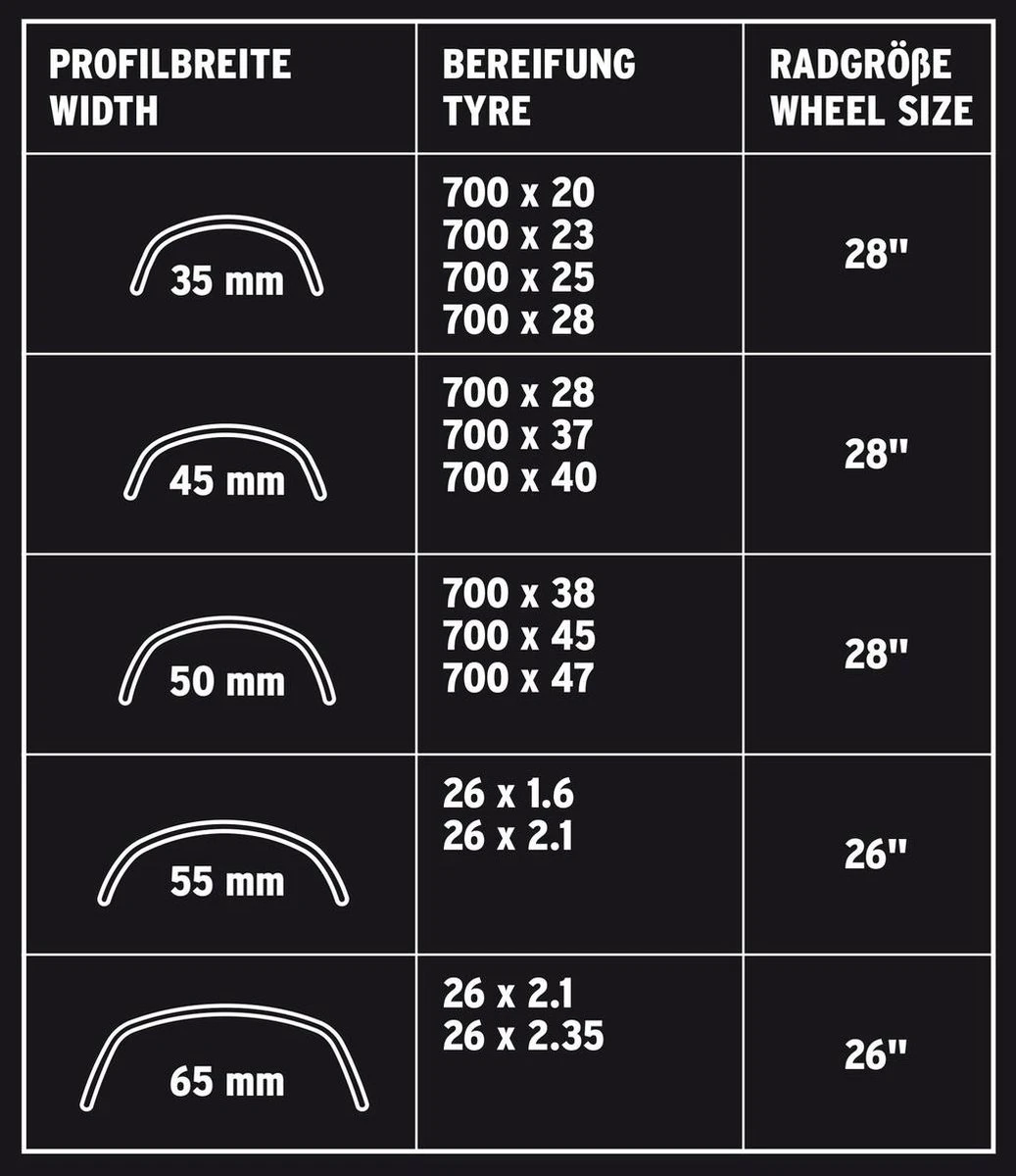 SKS Bluemels Olympic - Spatbordset - 28 Inch - 43 Mm - Zilver - Afbeelding 2