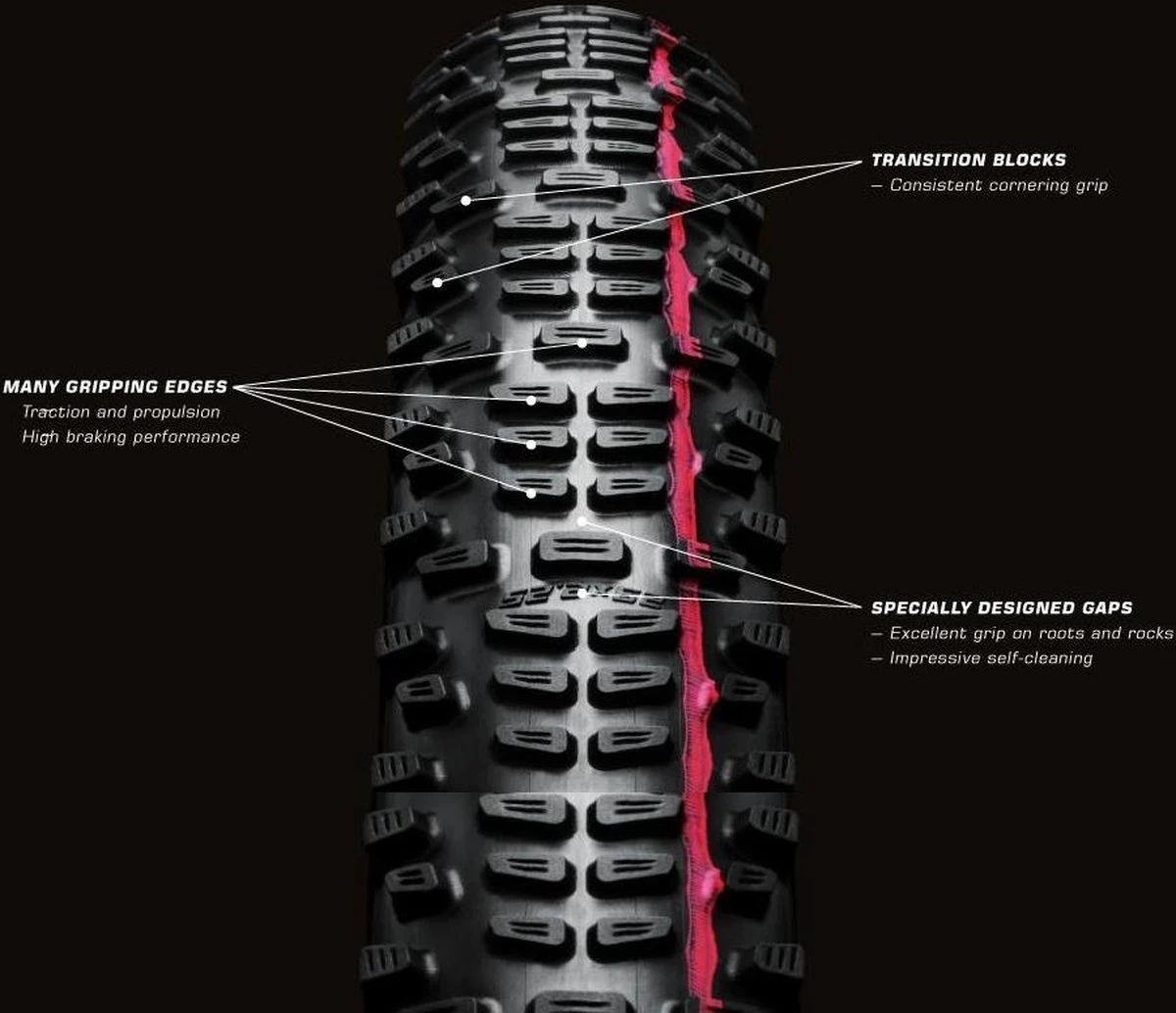 Schwalbe Buitenband - Energizer Plus - 28 Inch X 1.40 - Zwart Reflecterend - Afbeelding 7