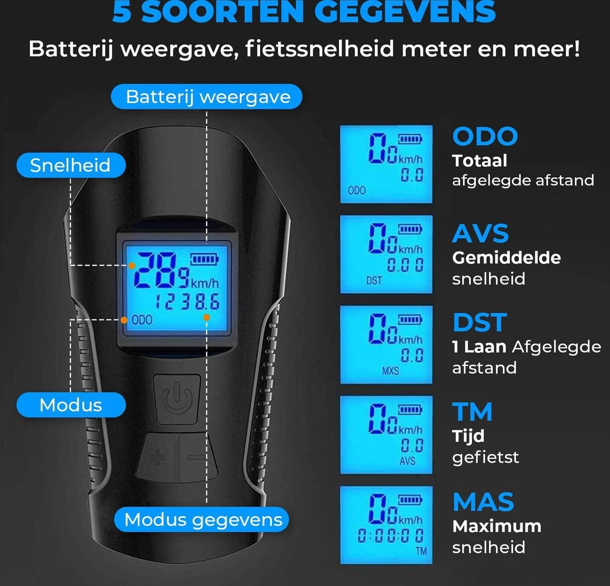 Seidon™ - Fietslamp - Fietsverlichting - Fietslampjes - Fiets Snelheidsmeter - LED Display - Klok - Fietsbel - Afbeelding 4