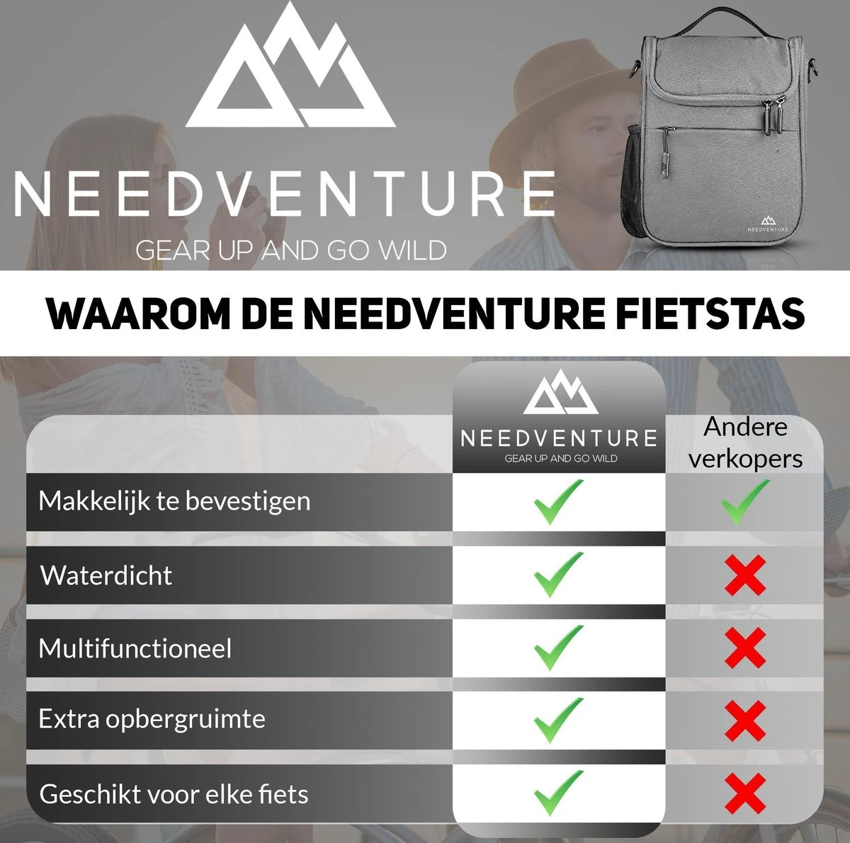 Needventure Fietstas Stuur - Stuurtas Voor Fiets - Afneembaar - Multifunctioneel - Stuurtasjes - Tas Ebike - Stuurtas Elektrische Fiets - Telefoonhouder - Mobielhouder - Stuurtasje - Schoudertas - Nektasje - Handtas - Afbeelding 7