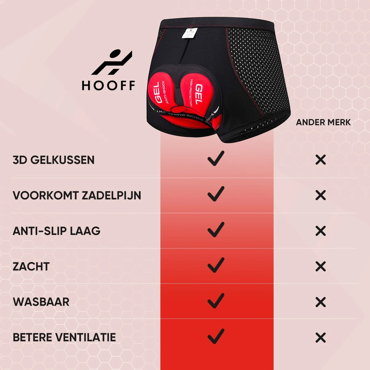 Fietsonderbroek Dames Heren Met Zeem - Fietsbroek - Fietsondergoed - Wielerbroek - 3XL - Afbeelding 7