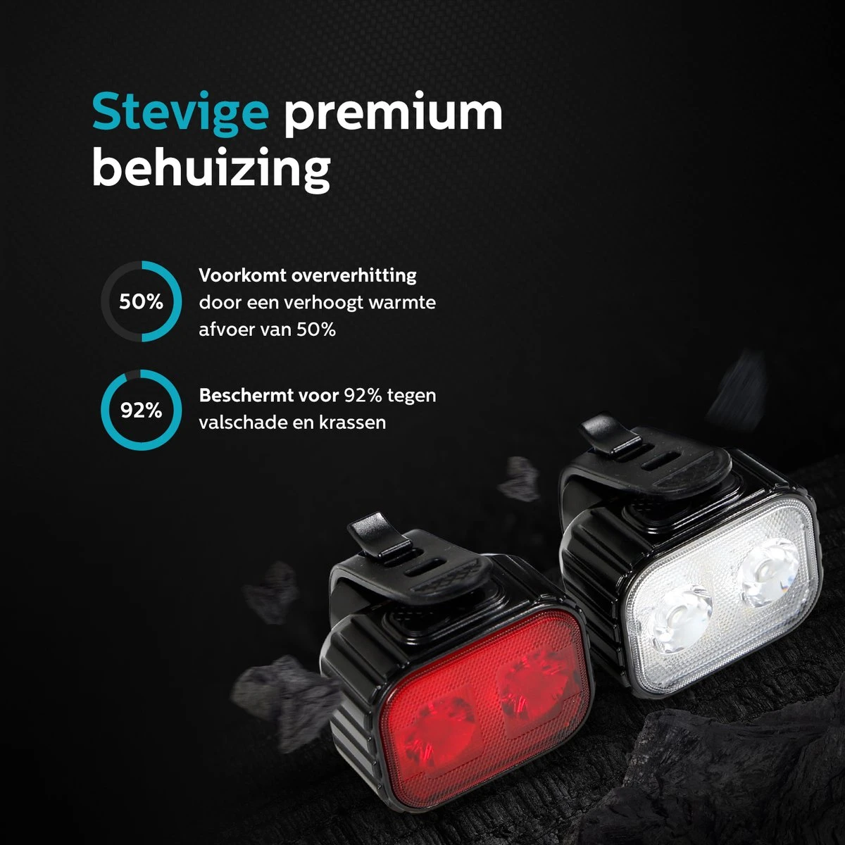 Inlustro Fietslamp Set - Voorlicht / Achterlicht - LED Fietslampjes Rood En Wit - Fietslicht Koplamp - Waterdicht - USB Oplaadbaar - Afbeelding 6