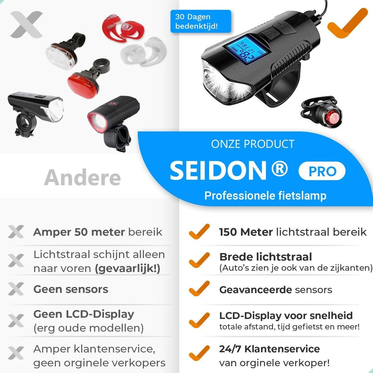 Seidon™ - Fietslamp - Fietsverlichting - Fietslampjes - Fiets Snelheidsmeter - LED Display - Klok - Fietsbel - Afbeelding 3