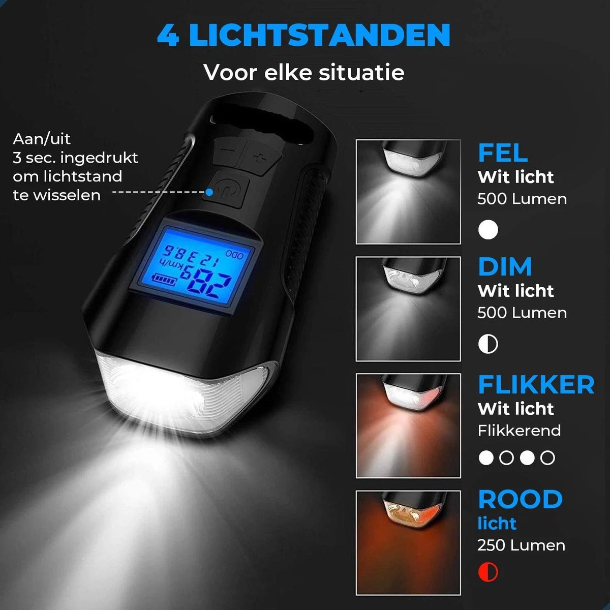 Seidon™ - Fietslamp - Fietsverlichting - Fietslampjes - Fiets Snelheidsmeter - LED Display - Klok - Fietsbel - Afbeelding 8
