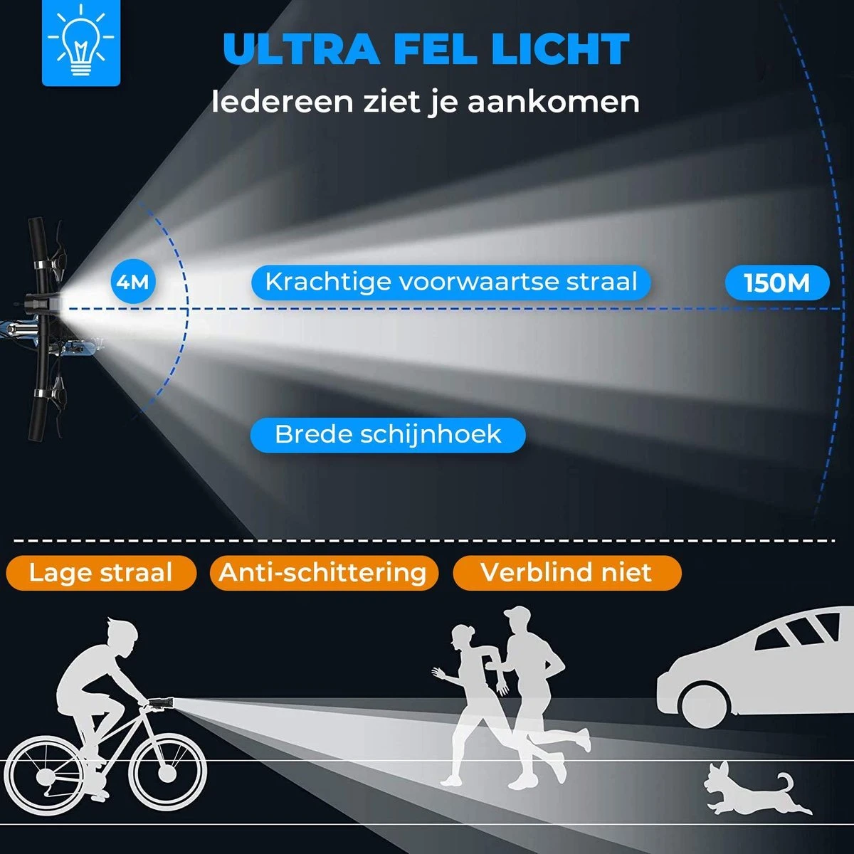 Seidon™ - Fietslamp - Fietsverlichting - Fietslampjes - Fiets Snelheidsmeter - LED Display - Klok - Fietsbel - Afbeelding 11
