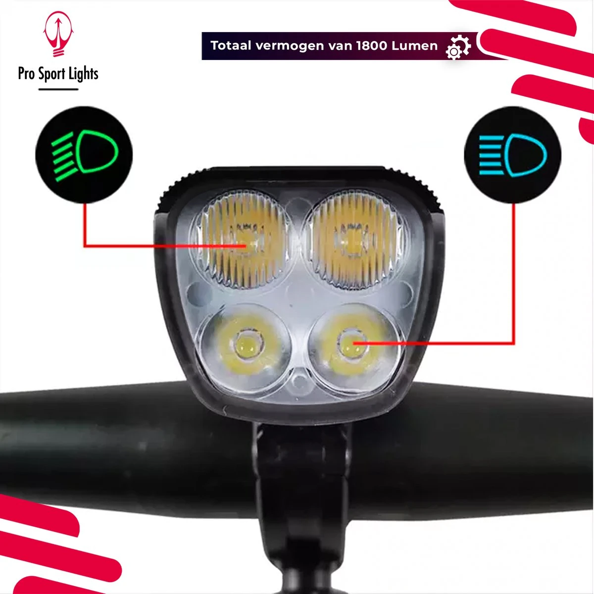 Pro Sport Lights Performance 1800 Lumen Fietslamp Voorlicht - Fietsverlichting USB Oplaadbaar - Koplamp Fiets - LED Racefiets / Mountainbike - Afbeelding 12