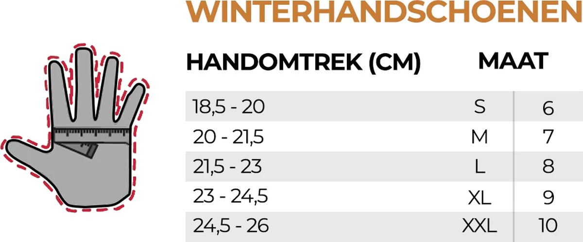 Luxe Winter Handschoen - Warm Door Dikke Stof En Thinsulate - Waterproof - Windvrij - Touchscreen Fietshandschoen - Reflecterend - Unisex R2 -R2 - Storm Winter Fietshandschoenen - Zwart - Maat XXL / 10 - Afbeelding 5